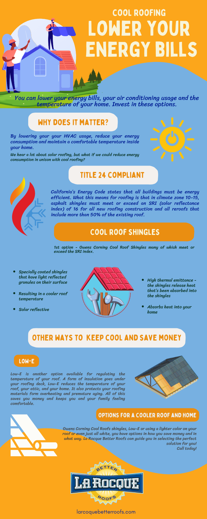 Colorful Infographic about Keeping a Home Cool and Saving Money